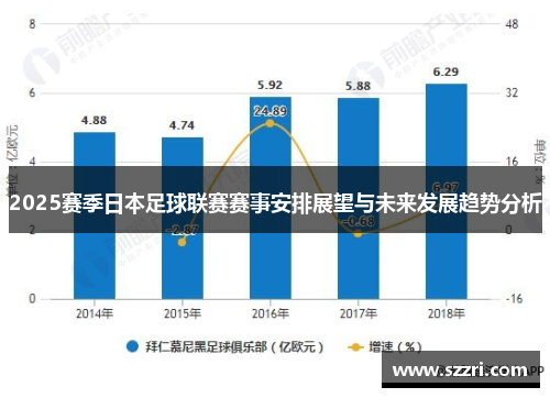 2025赛季日本足球联赛赛事安排展望与未来发展趋势分析