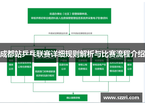 成都站乒乓联赛详细规则解析与比赛流程介绍