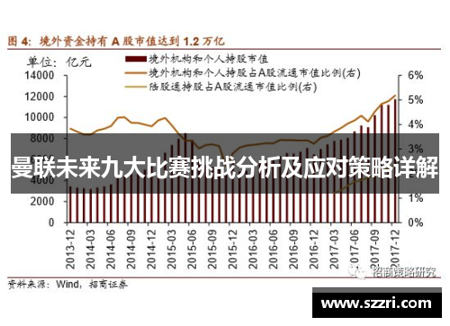 曼联未来九大比赛挑战分析及应对策略详解