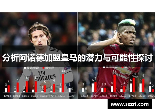 分析阿诺德加盟皇马的潜力与可能性探讨