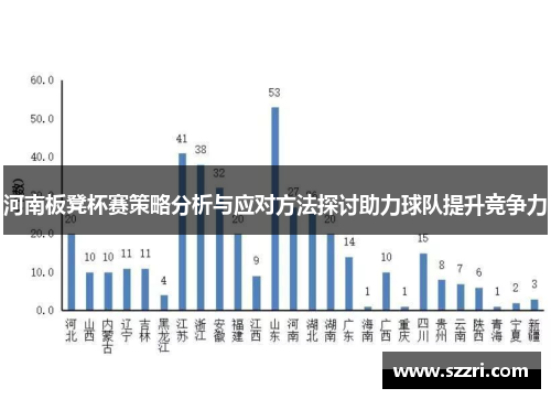 河南板凳杯赛策略分析与应对方法探讨助力球队提升竞争力