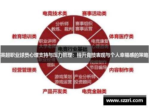 英超职业球员心理支持与压力管理：提升竞技表现与个人幸福感的策略