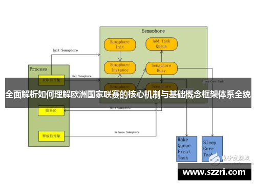 全面解析如何理解欧洲国家联赛的核心机制与基础概念框架体系全貌 全面解析如何理解欧洲国家联赛的核心机制与基础概念框架体系全貌