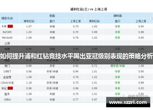 如何提升浦和红钻竞技水平踢出亚冠级别表现的策略分析