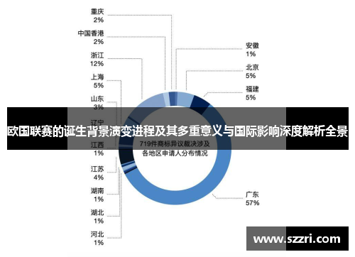 欧国联赛的诞生背景演变进程及其多重意义与国际影响深度解析全景
