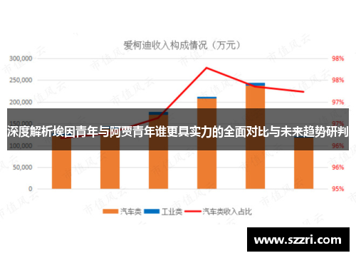 深度解析埃因青年与阿贾青年谁更具实力的全面对比与未来趋势研判 深度解析埃因青年与阿贾青年谁更具实力的全面对比与未来趋势研判